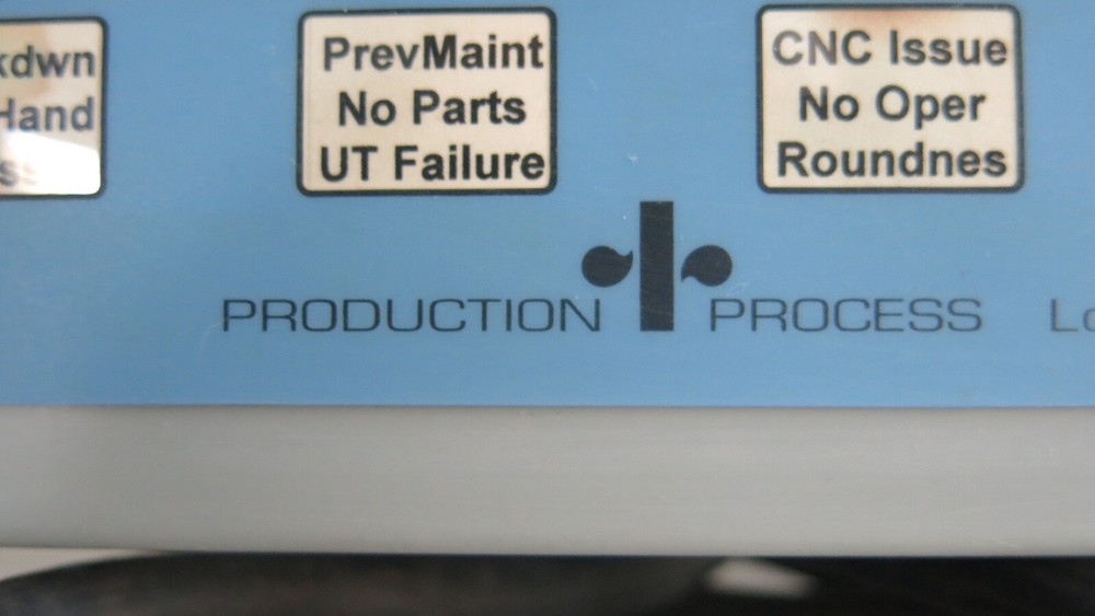 PRODUCTION PROCESS