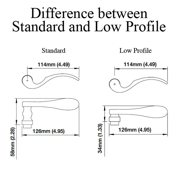 HOPPE Multipoint Lock Handleset, Munchen, M112PL/216N, Solid Brass - Rustic Umb