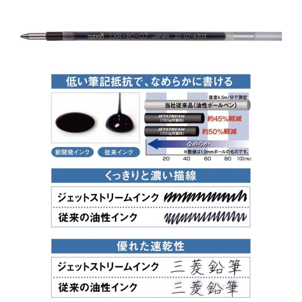 Ballpoint Pen Refill Jetstream Multi Color Multi Function 0.7mm Black Mitsubishi