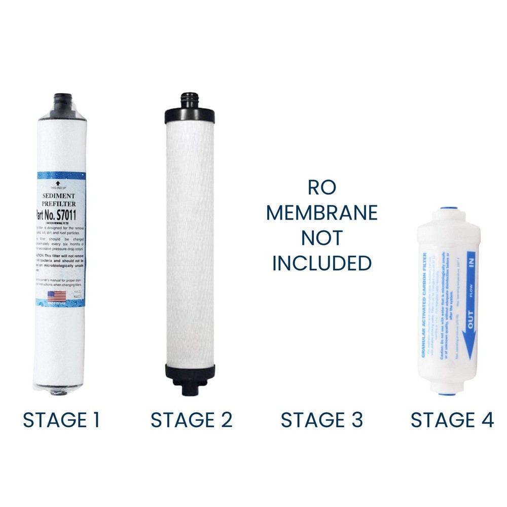 Microline TFC-435 Filter Replacement Kit (Membrane Sold Separately)