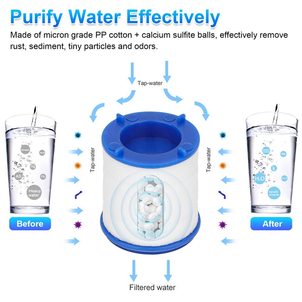 Faucet Water Filter Tap Filtration Kitchen Sink Mount Purifier System 360°Rotate