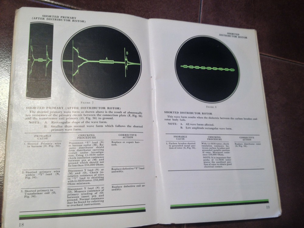 Bendix Ignition Wave Form Interpretation Manual for R-3350 Low Tension Ignitions