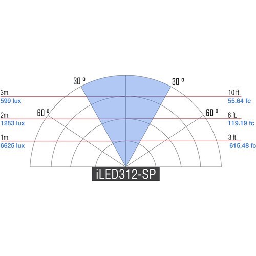 iLED312-SP On-Camera LED Spot Light with Digital Display - Ikan