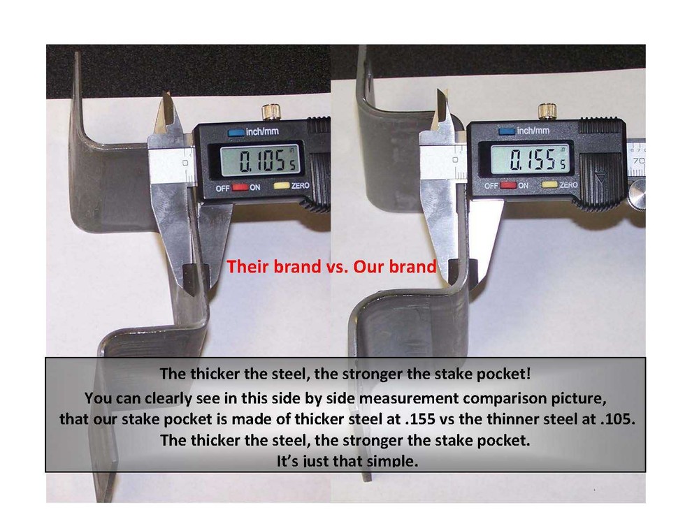 8-Pack Bolt-on Tapered Stake Pocket For Trucks & Trailers - PK-BSP