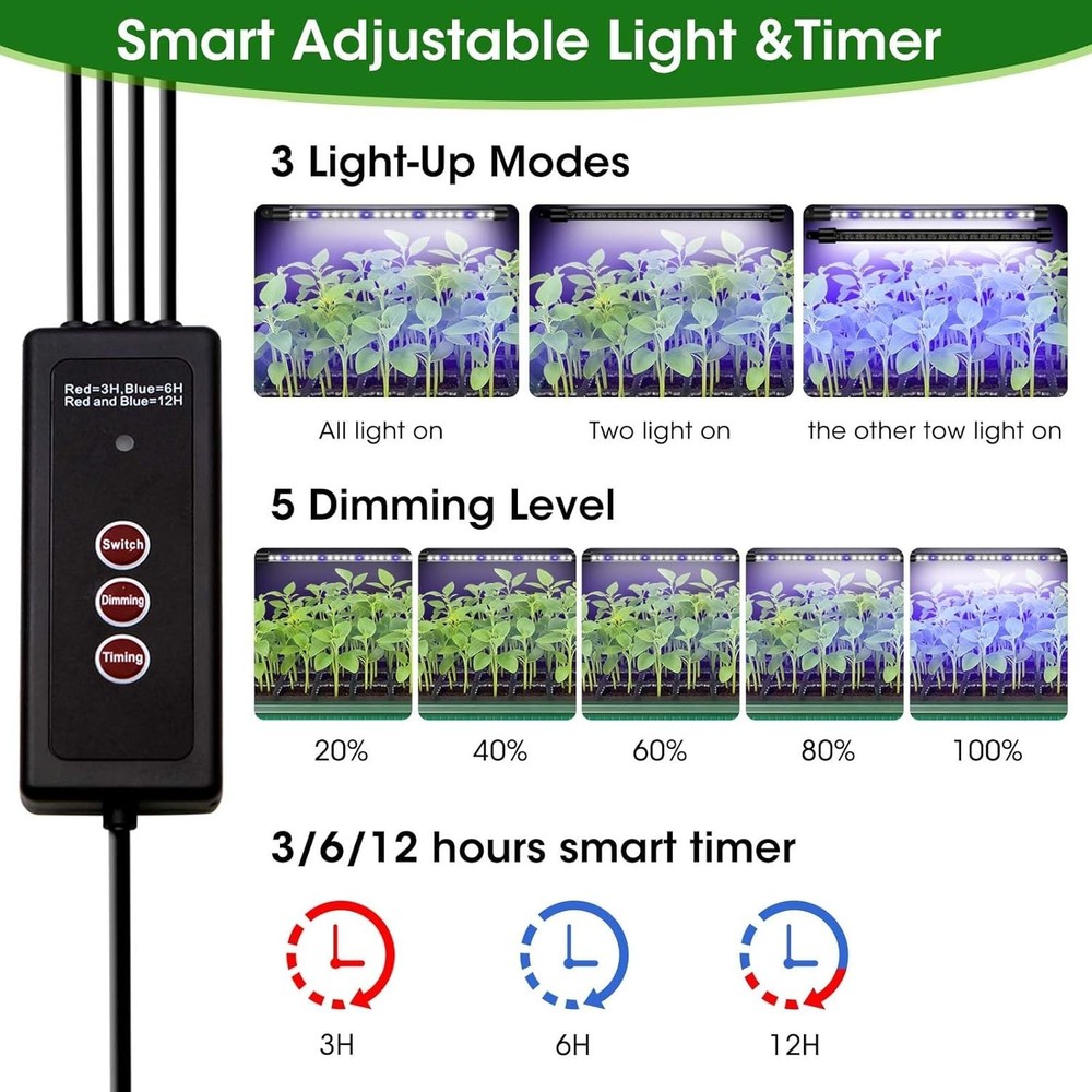 80-Cell Seed Starter Tray with Grow Light, 2-Pack Adjustable Brightness Seed ...