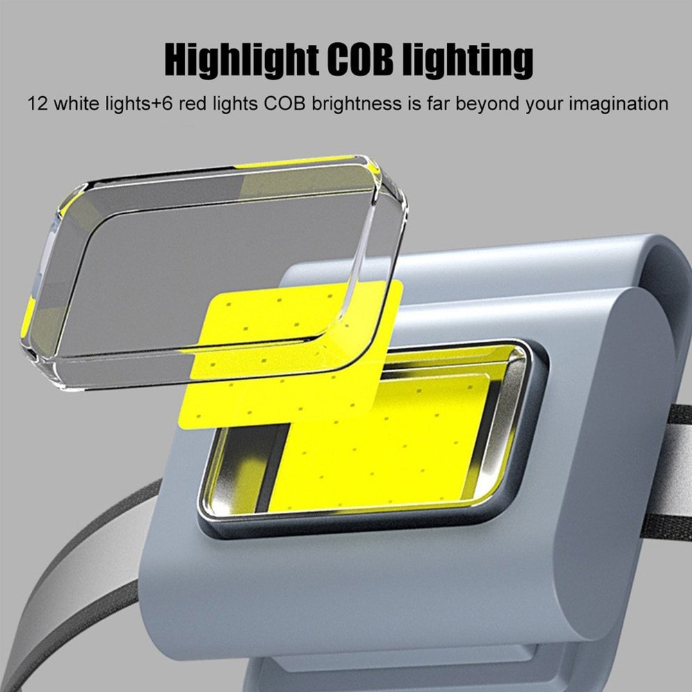 ˜(Silicone Clothespin Running Light) Magnetic Eyeglasses Worklight
