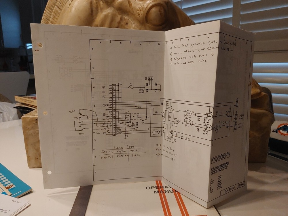 OPERATORS MANUAL: TEN-TEC 422 CENTURION LINEAR AMPLIFIER