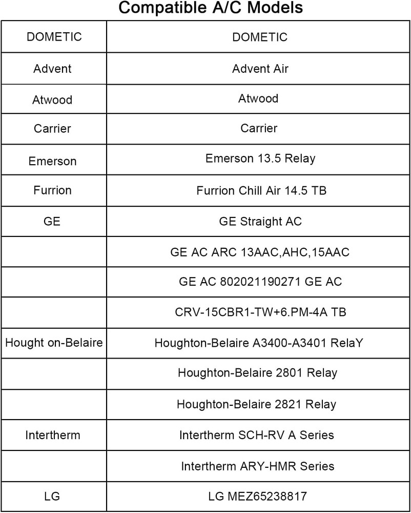 Soft Start for RV Air Conditioner RV AC Soft Start Kit,Easy Start for RV AC