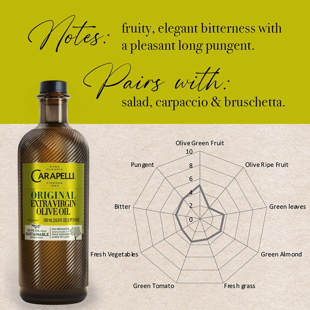 Carapelli Original Extra Virgin Olive Oil, Cold Extracted, Contains Polyphenols