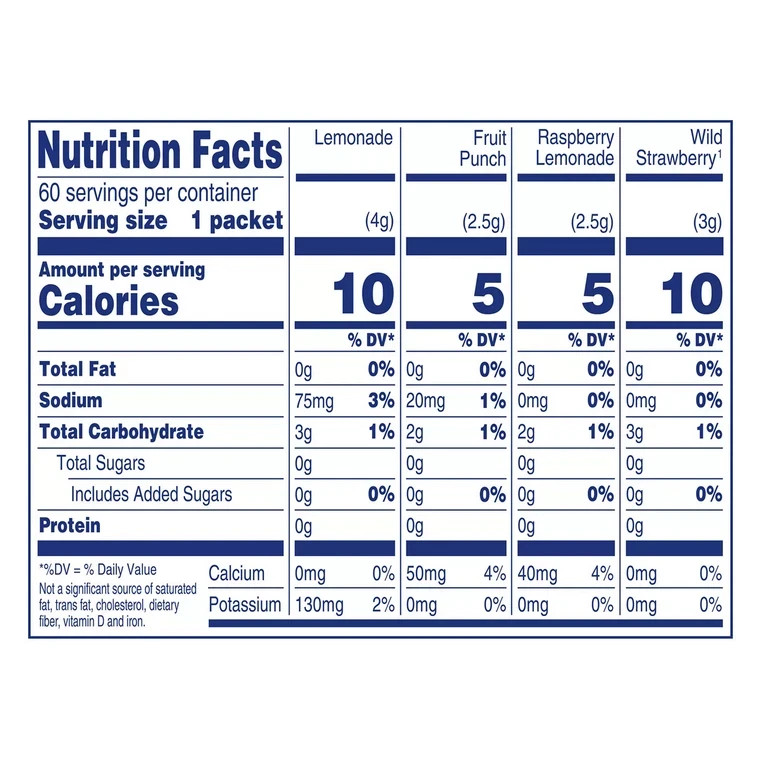 Crystal Light Variety Pack Drink Mix Packets 60 pk.