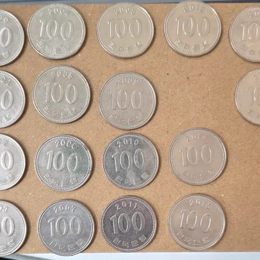 2000s Yearly 100 Won Coins Collection (2000-2018)