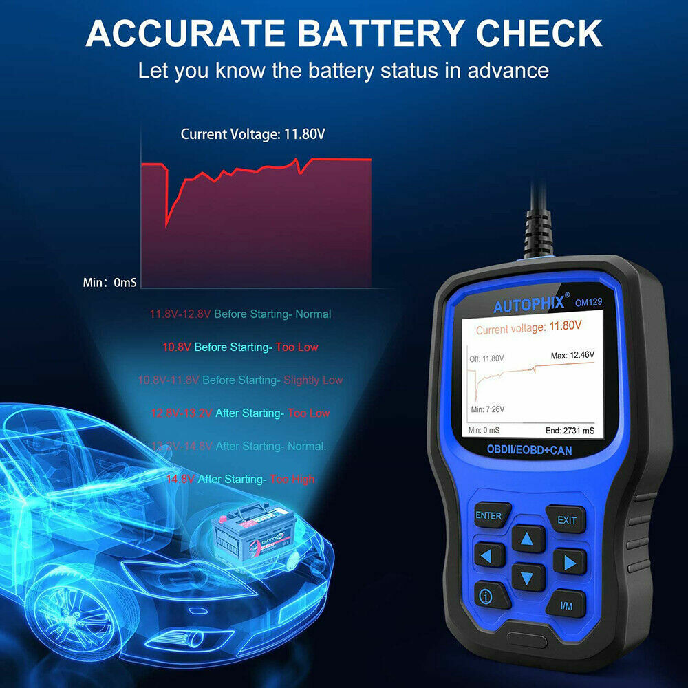 OBD2 Code Reader Automotive Scanner Check Engine Fault Diagnostic Battery Test