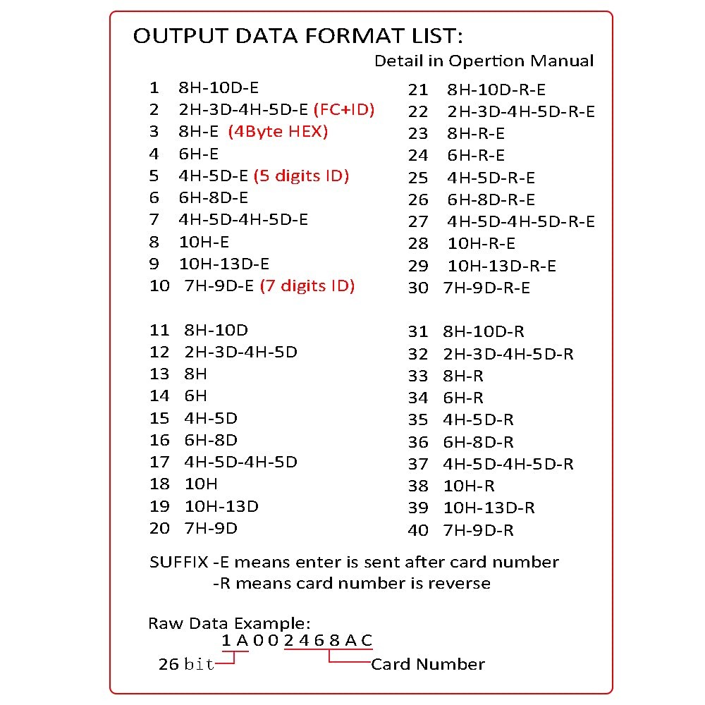 RFID Reader 125KHz Proximity EM4100 ID Card USB Emulates Keyboard Linux iOS