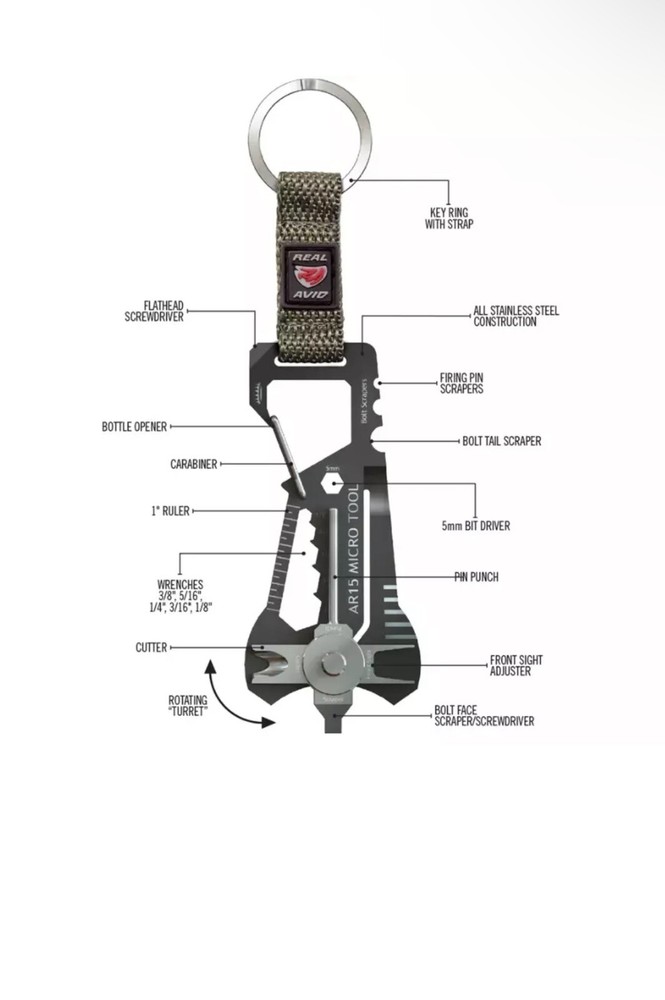 Real Avid Modern Sporting Rifle .223/5.56 Micro Tool
