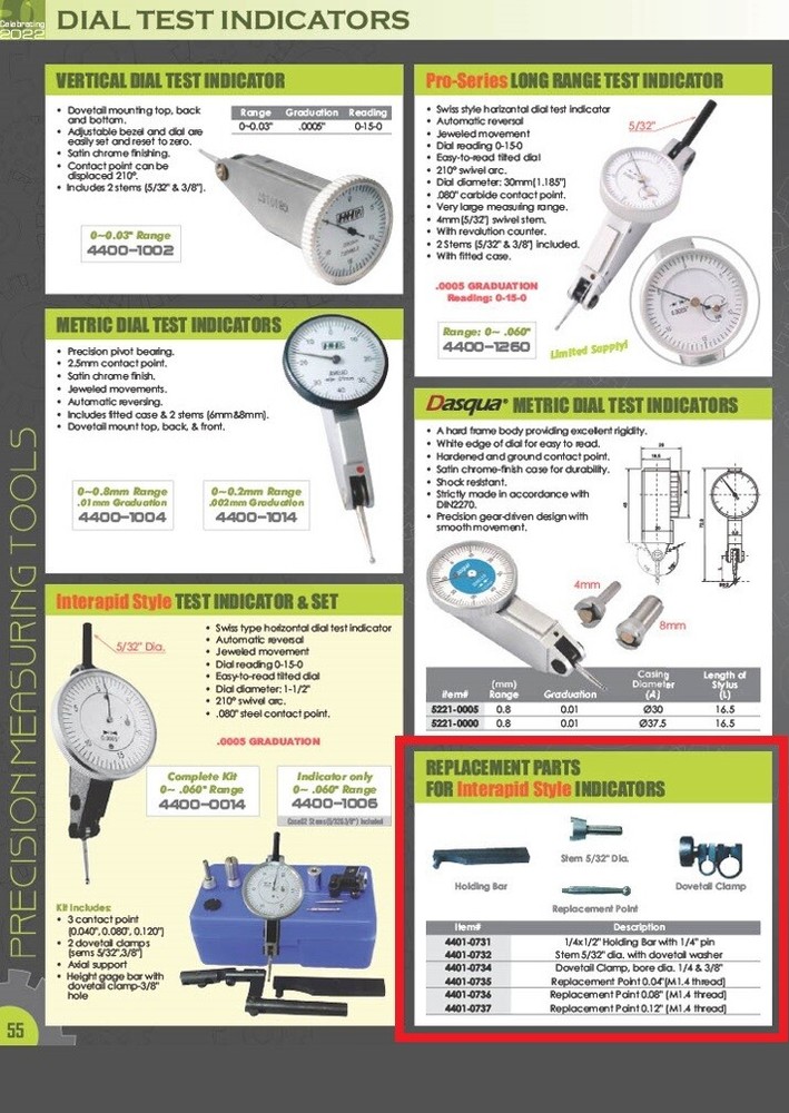 0.04 Replacement Point (4401-0735)