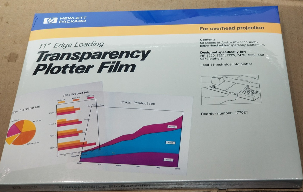 Sealed 50 Sheets- HP 11" Edge Loading Transparency Plotter FIlm  Sheets A-Size