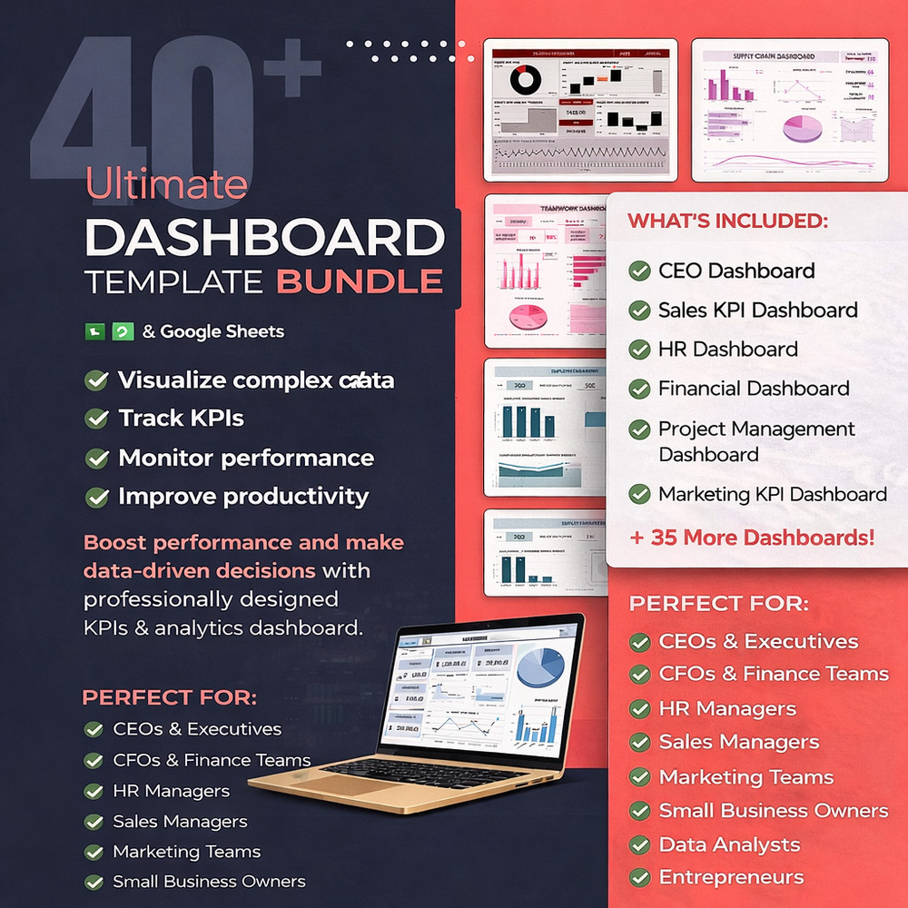 40+ Excel Dashboard Templates Bundle | KPI Analytics Reports | Google Sheets