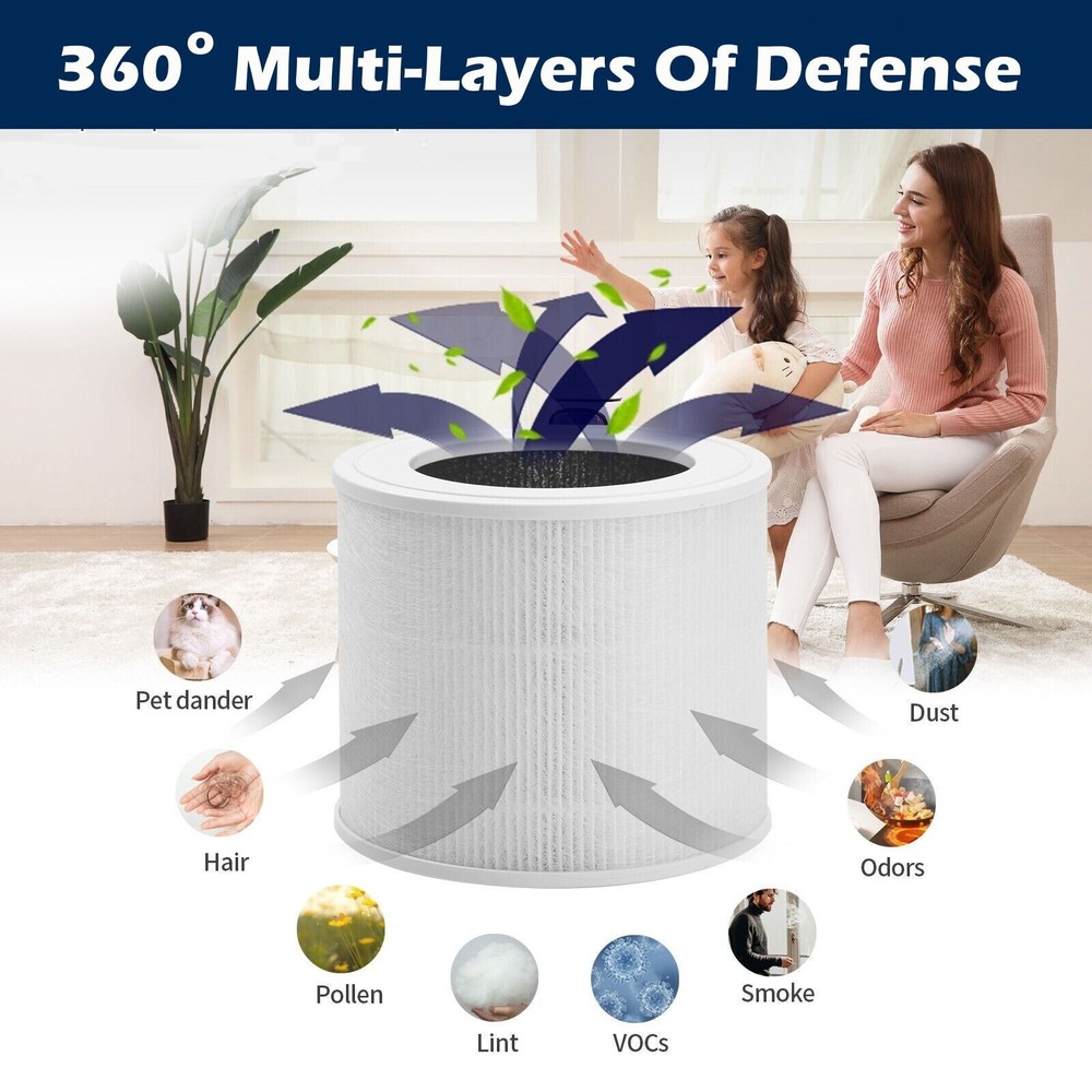 HEPA Filter Smart Technology Replacement for LEVOIT Core Mini Air Purifier