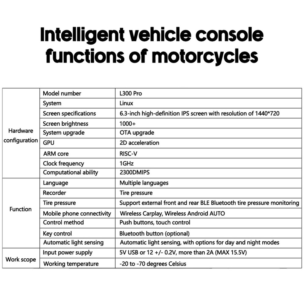 Linux-based Motorcycle Infotainment System Dashcam 6.3-inch Display Waterproof