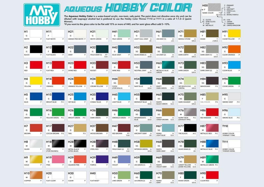Mr. Hobby Aqueous H74 Semi-Gloss Duck Egg Green