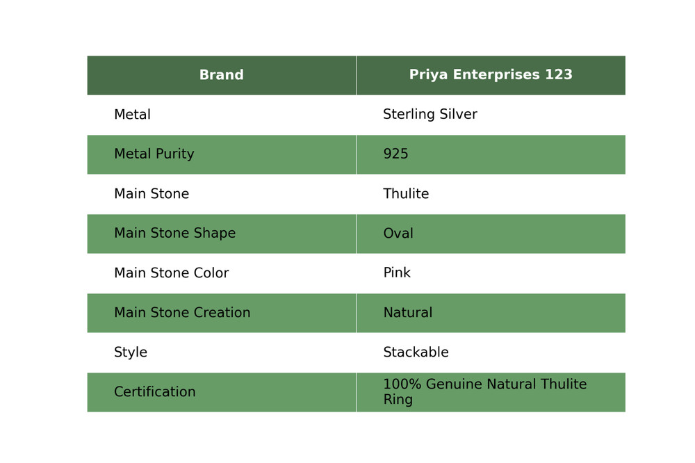 925 Silver Oval Thulite Gemstone Stackable Statement Bezel Wife Anniversary Ring