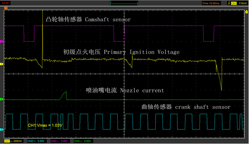 CC65 + Head + 1008C 8CH USB Auto Scope/DAQ/8CH Program Generator Oscilloscope