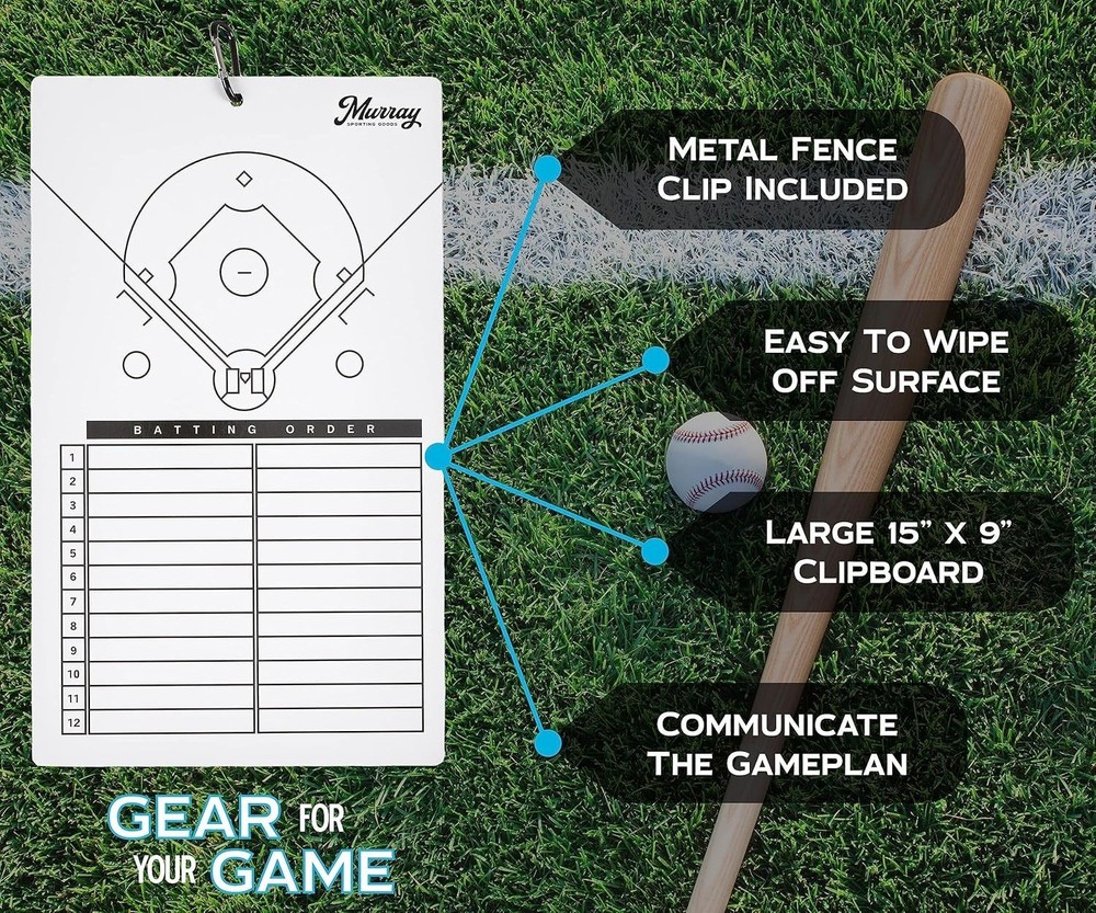 Versatile Dry Erase Whiteboard Clipboard for Coaches: Portable & Multipurpose