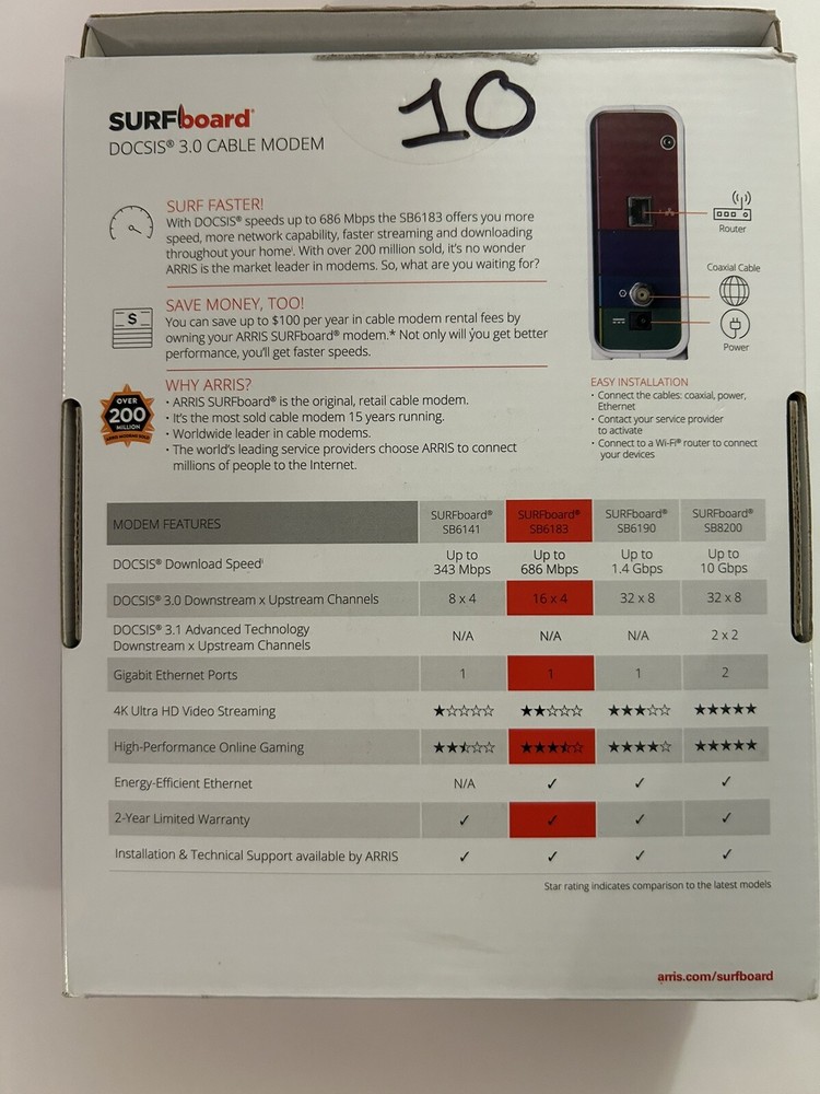 Arris SB6183 SURFboard DOCSIS 3.0 Cable Modem -White Open Box