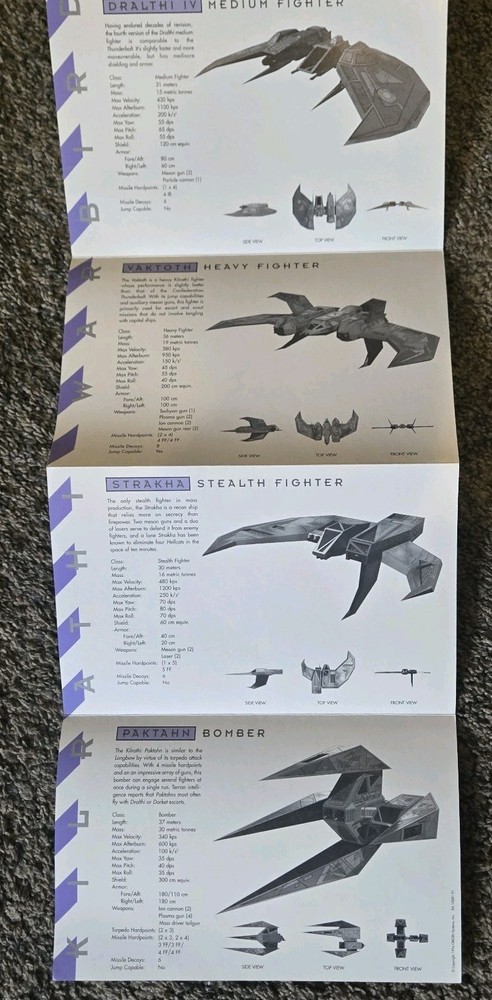 Victory Streak PC MANUAL Reference Card Warbirds Fold Out