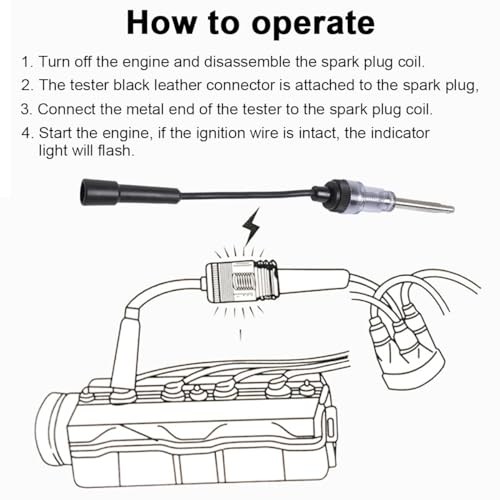 Car Inline Spark Plug Tester, Automotive Engine Ignition Spark Plug Light 2 PCS