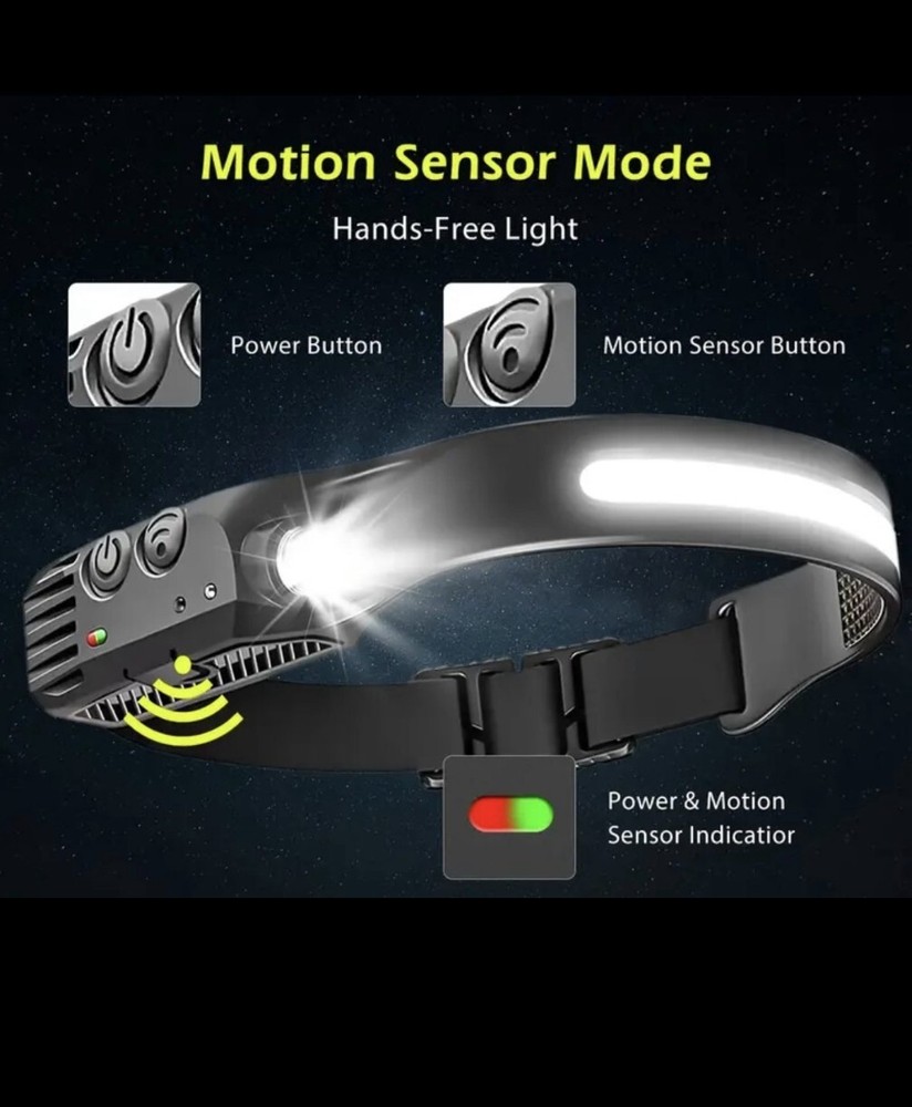 Four (4) COB Headlamp USB Rechargeable LED Torch Work