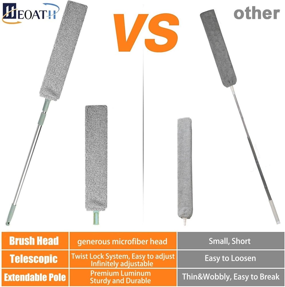 Washable Microfiber Gap Duster: 55" Extendable Tool for Hassle-Free Dust Removal