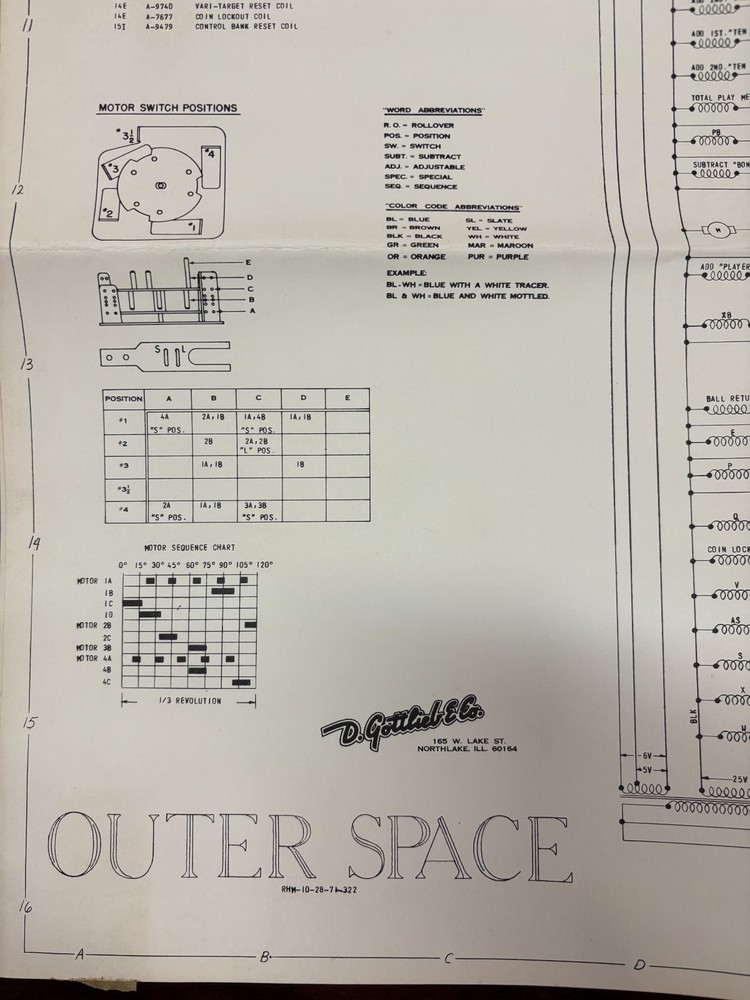 ORIGINAL-GOTTLIEB-OUTER SPACE-INSTALL PROCEDURES & GAME OPERATIONS-SCHEMATICS