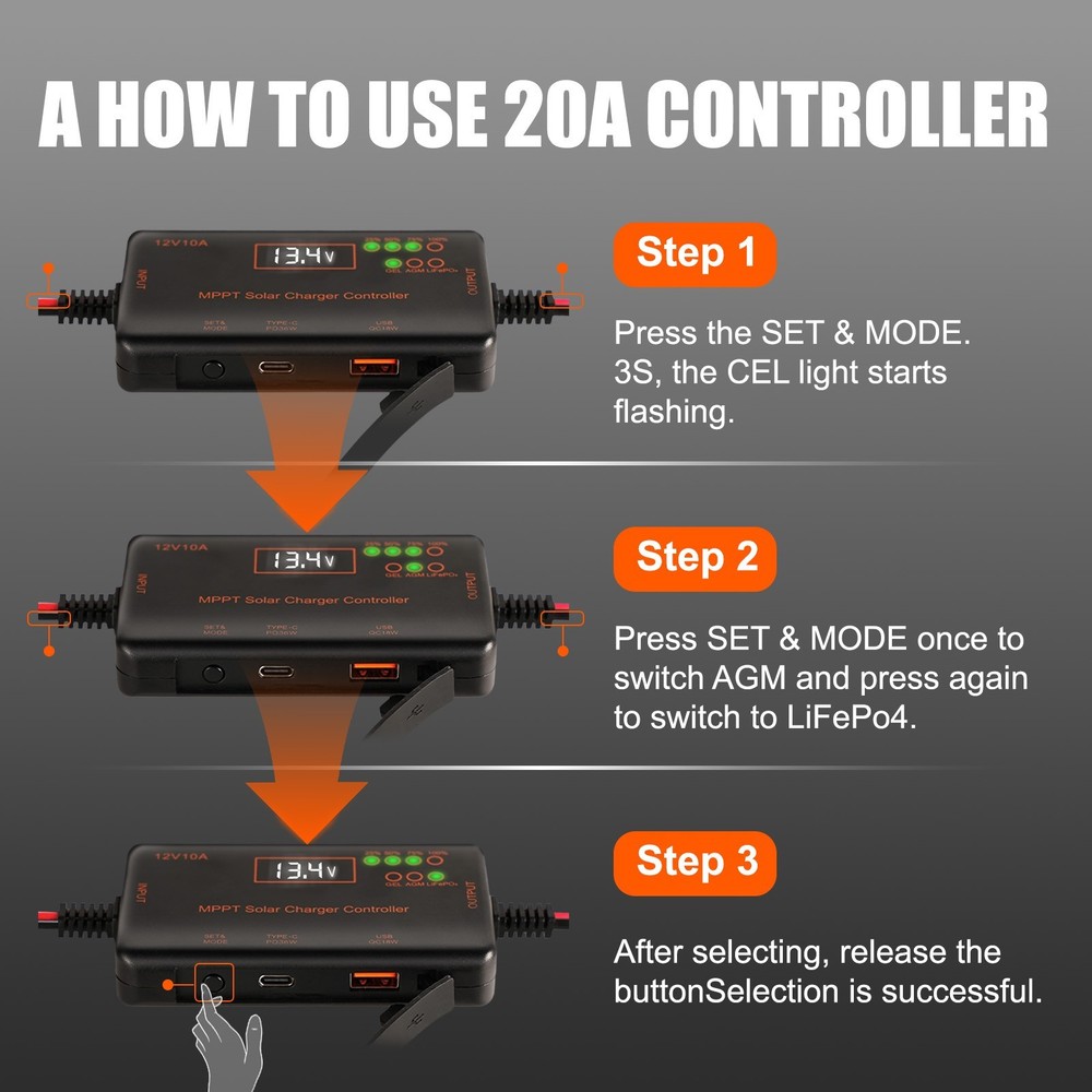 10A MINI MPPT Solar Charge Controller 12V Intelligent Regulator with Type-C&USB