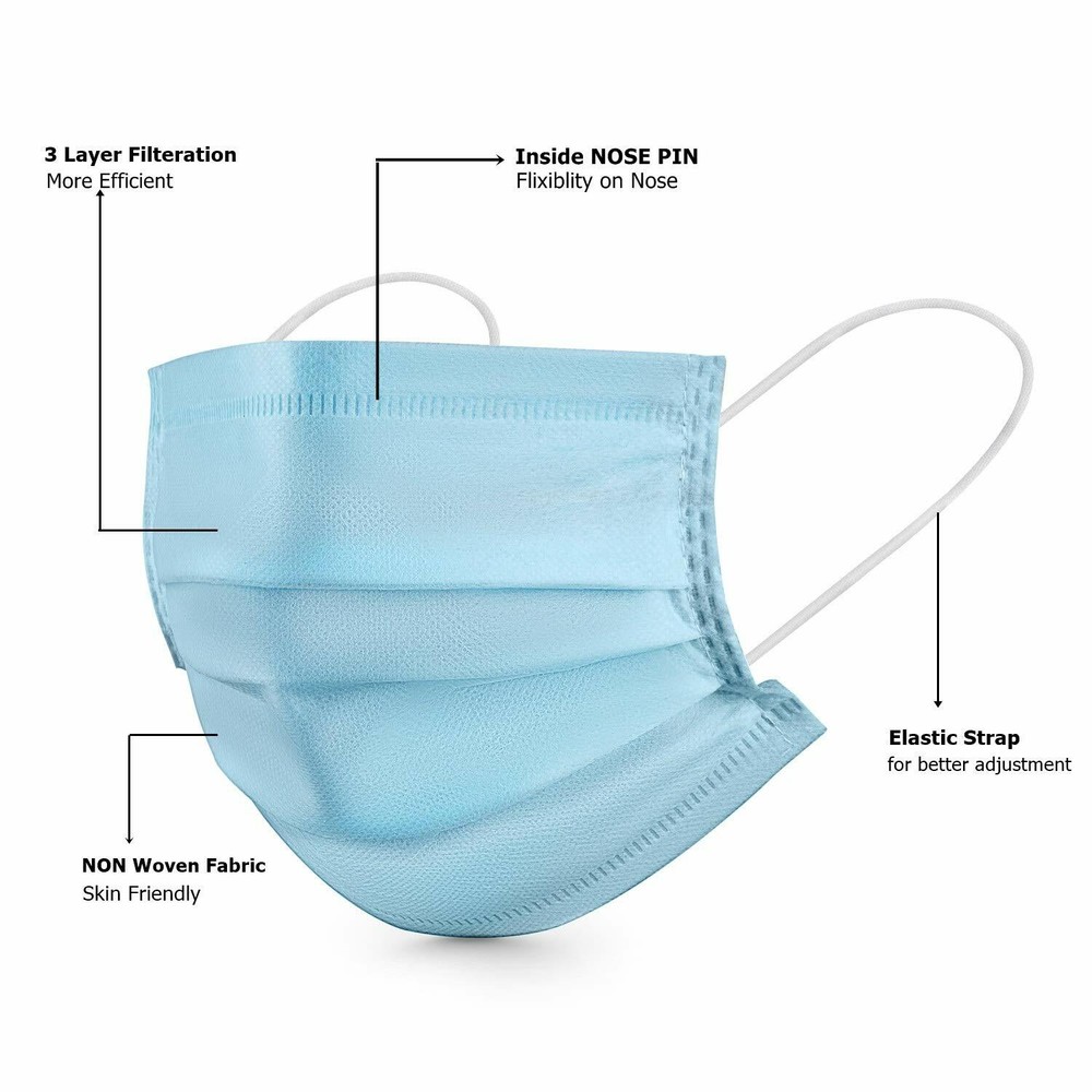 PROTACTIVE  MASK 100 PIECES
