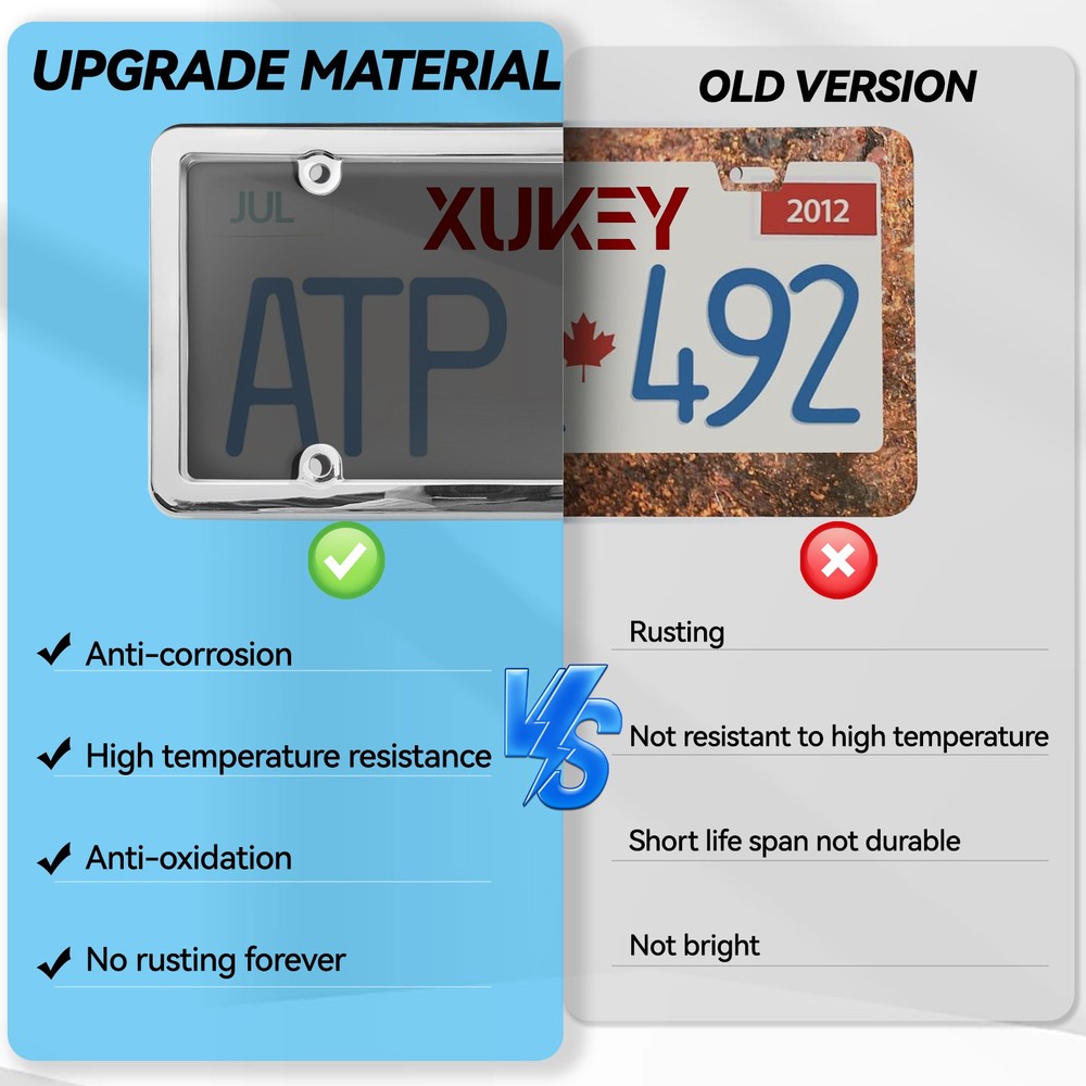 2 Unbreakable License Plate Covers+Frames Auto Tag Shield Protector Front Rear.