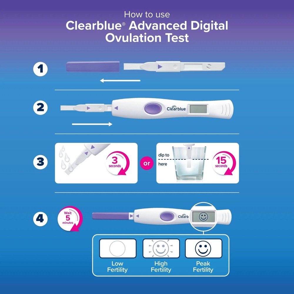 Clearblue Advanced Digital Ovulation Test Kit - (30 + 2) Tests