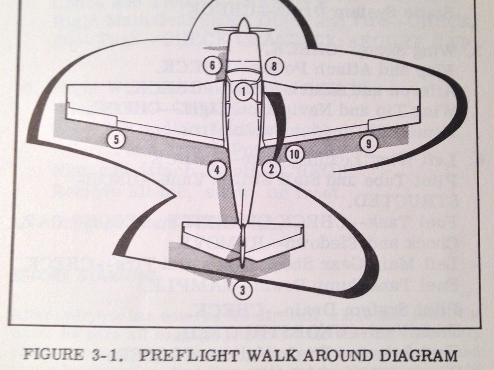 1969 Mooney Executive 21, M20F Owner's Manual