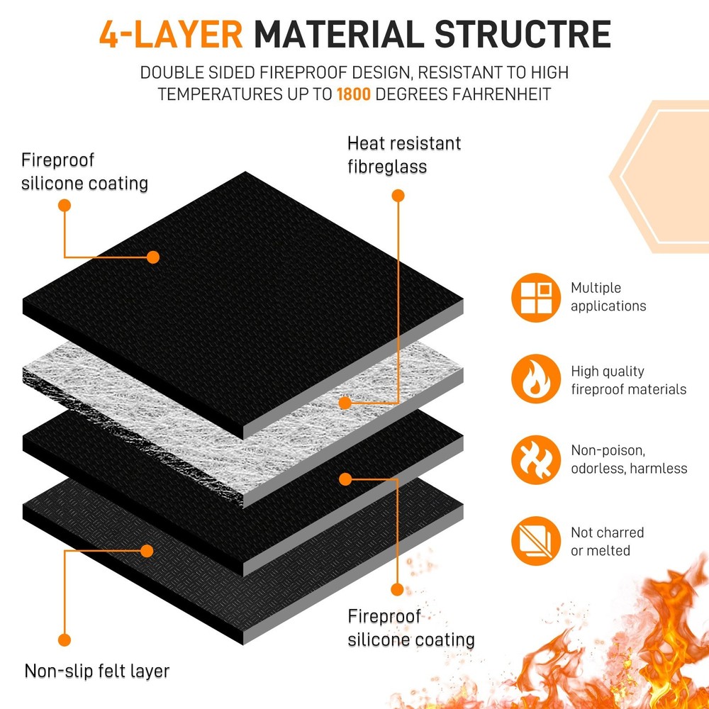 20 inch Fire Pit Mat Round 4-Layer Under Grill Mat Fireproof Fire Pit Pad Black