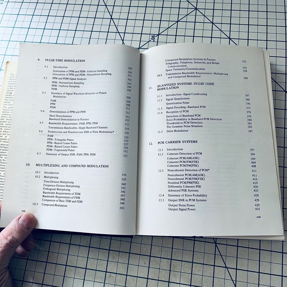 Analog & Digital Communication Concept System 1977 David Gregg Vintage Computing