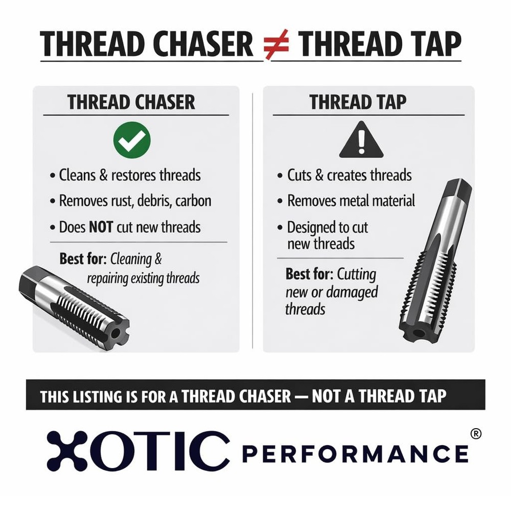 Thread Chaser M14 x 2.0 CS301 One Size