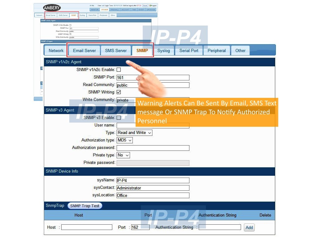 Universal 4-Port Remote Power/Phone/Web Control