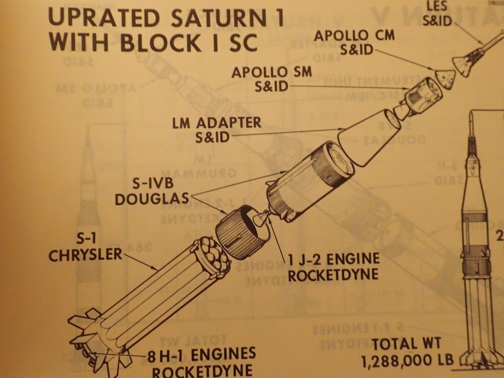 Apollo Training - Apollo Spacecraft & Systems Familiarization - APC-118