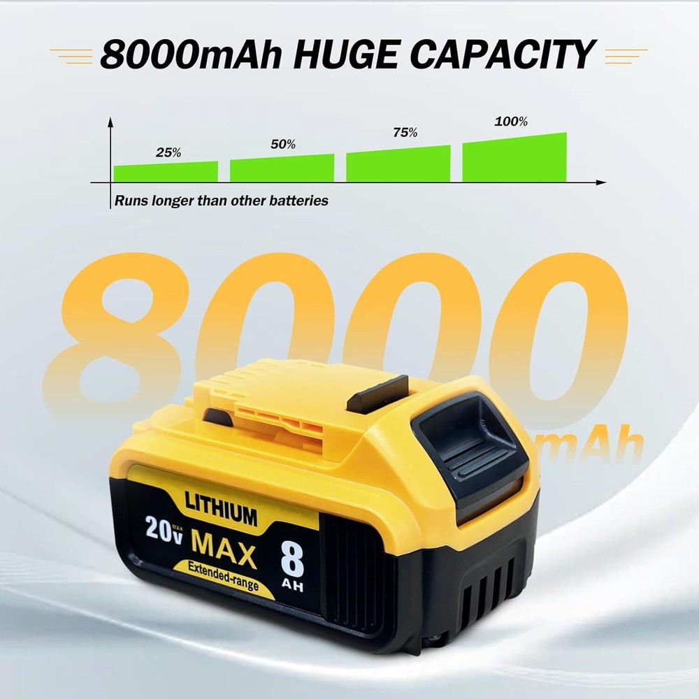 2PC 8.0Ah Battery Replace for Dewalt 20V DCB208 DCB206 Drill Tools LED Indicator