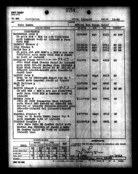 Korean War USMC Named Washington State Veteran Uniform