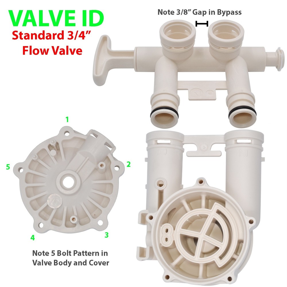 7082053 - Water Softener Valve Body