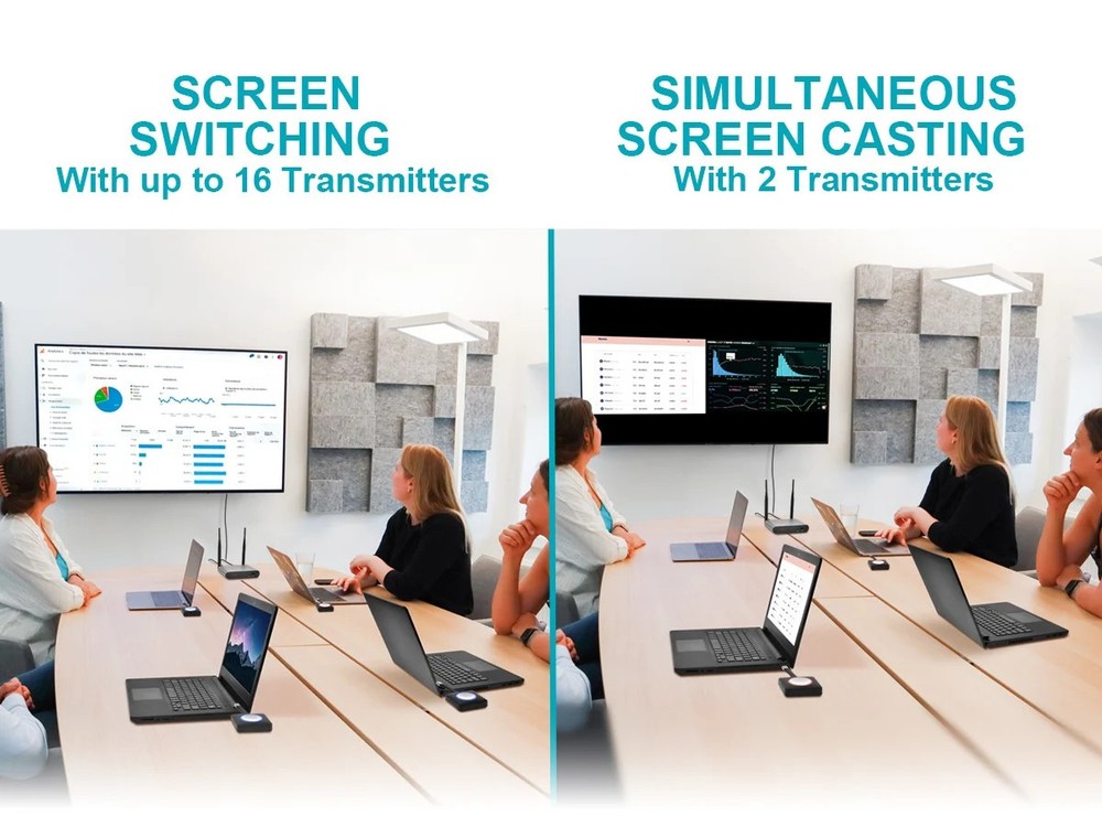 Monoprice One-Click USB-C Wireless Presenter 4K Conference Presentation System