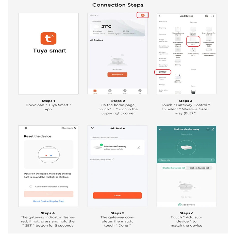 Zigbee 3.0+BT Gateway ZB-Box3 Smart led Controller support Voice APP control