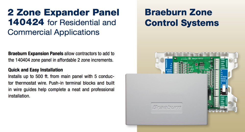 New! Braeburn 140424 2 Zone Expander Panel (Use w/ 140404 4 Zone Panel)