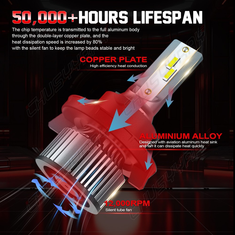 For Jeep Wrangler 2010-2024 LED Headlight High Low Beam Fog Light Bulbs Combo